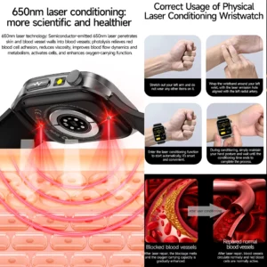 New laser Therapy Watches Health Tracker Uric Acid Body Fat Smart Watch Sapphire Screen Bluetooth Call ECG+PPG smartwatches man