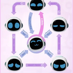 Eiliko Smart Robot Portable Emotional Interaction Companion Robots Mini Eilik Ai Chat Robot Long Battery Life Kid/Couple Gifts