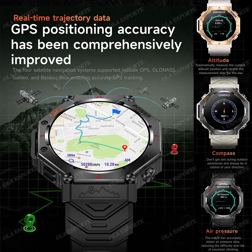 2025New ChatGPT AI assistant Smart Watch 5ATM Waterproof GPS Built-in Dual-band GNSS Compass Military Sport Smartwatch Men Woman - Image 6