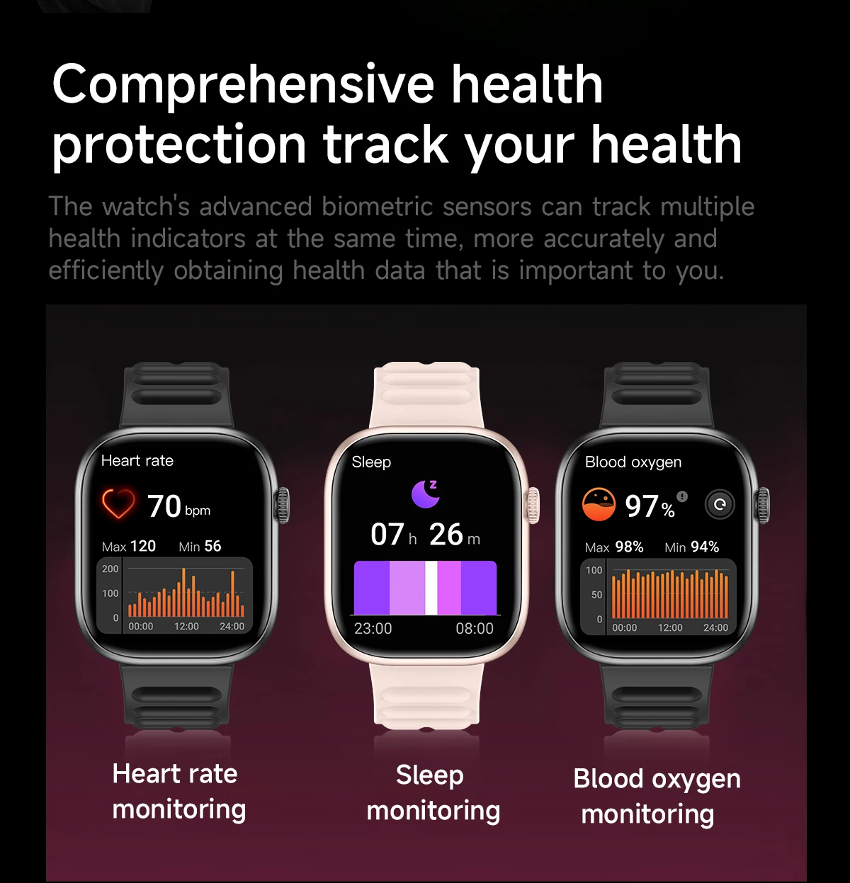 2025 New T7 Smart Watch with Heart Rate and Blood Oxygen Monitoring, AI Voice Assistant, Couples' Multi-Function Bluetooth Watch - Image 4